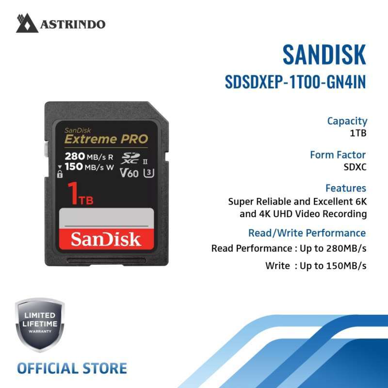 60.サンディスクExtremePRO280 SDカード1TB .9 60.サンディスクExtremePRO280 SDカード1TB .1 32GB SanDisk Extreme