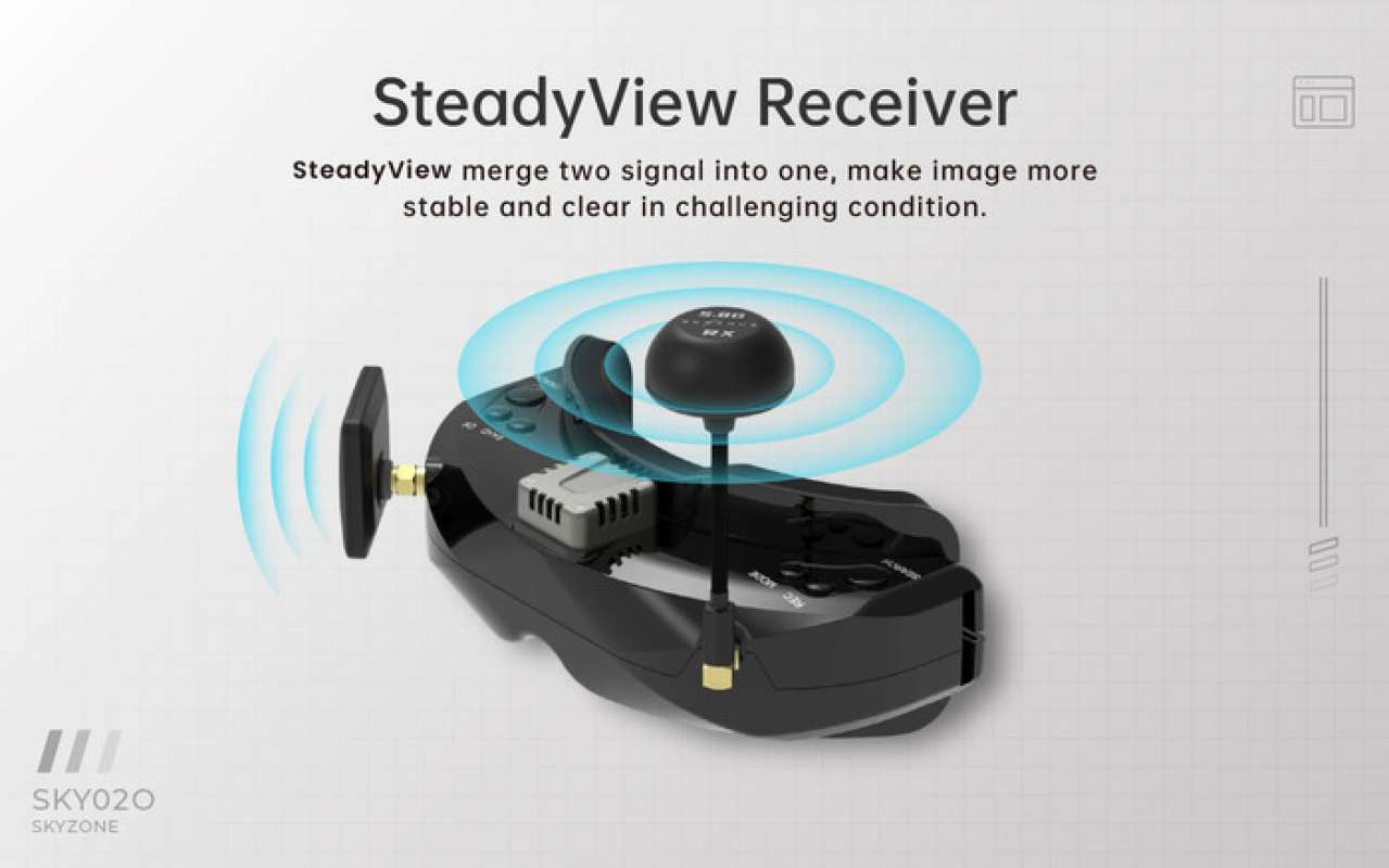 Jual Skyzone Sky02o Oled Fpv Goggles Di Seller Circlet - Cengkareng ...