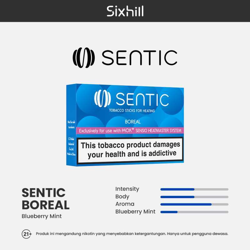 Promo [bundling Package] Mok Device With 5 Packs Of Sentic Diskon 33% ...