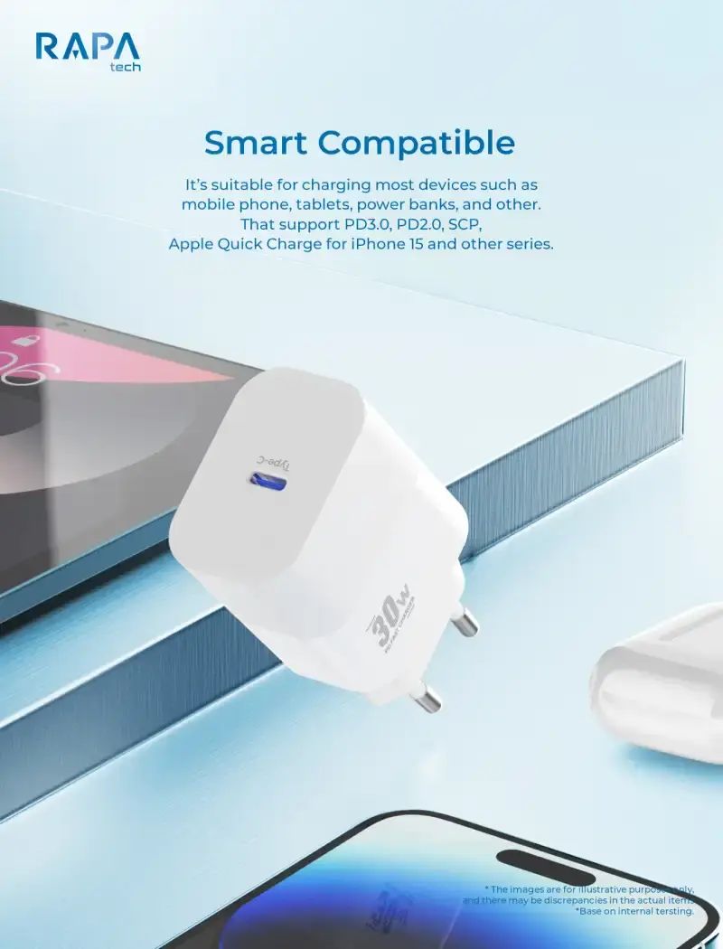 Charger Rapa Tech Promo Rapatech Charger Power Ii Pd 30W Fast Charging - Ch1080 Diskon 9% ...