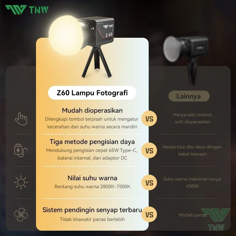 Z60 Led Promo Original Tnw Z60 Rechargable Led Video Light Portable Softbox ...