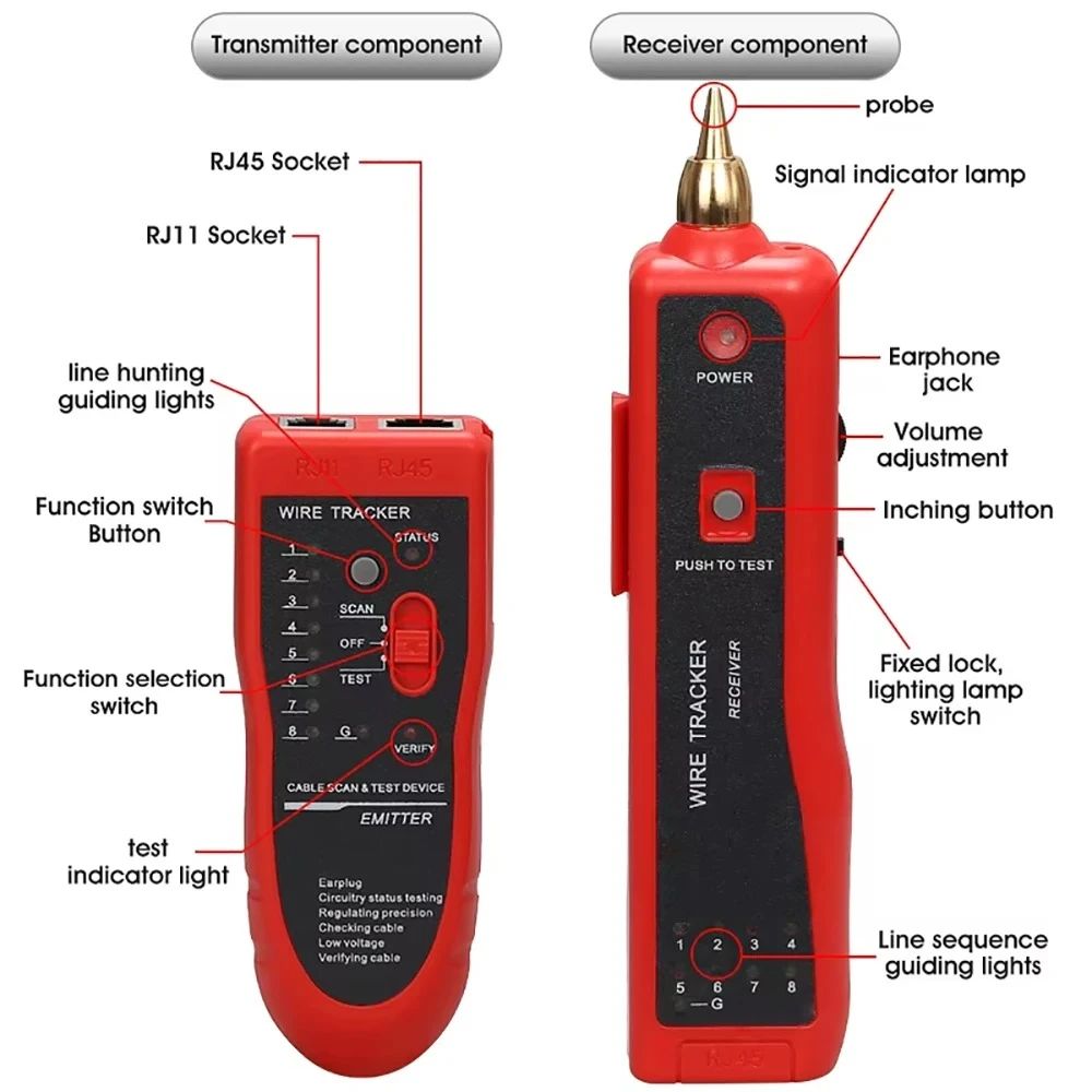 Jual Tester Kabel Jaringan Lan Rj45 Rj11 Wire Tracker Finder Network ...