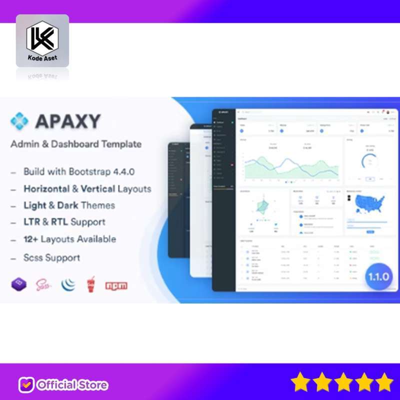 Jual Maps Template Original Harga Termurah Juni 2024 | Blibli