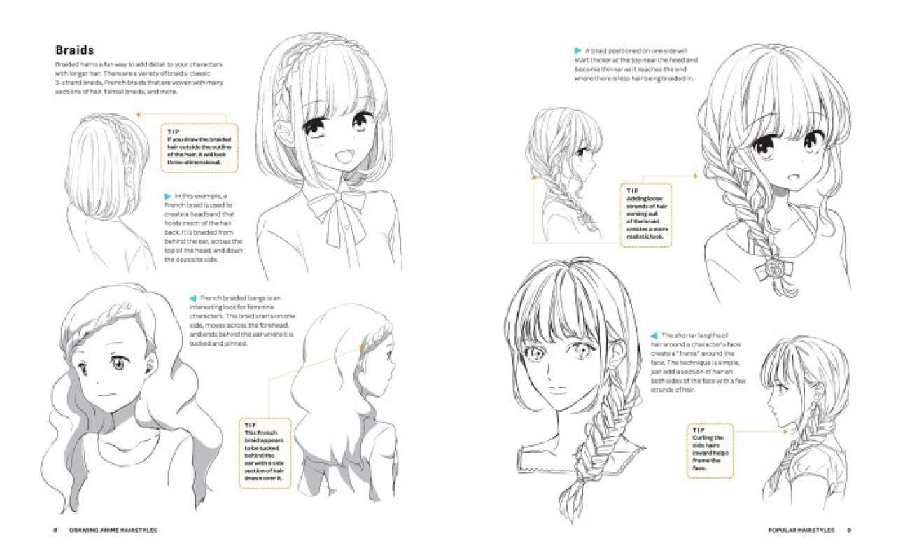 Jual How To Draw Hair / Hairstyle For Manga Anime Style Di Seller ...