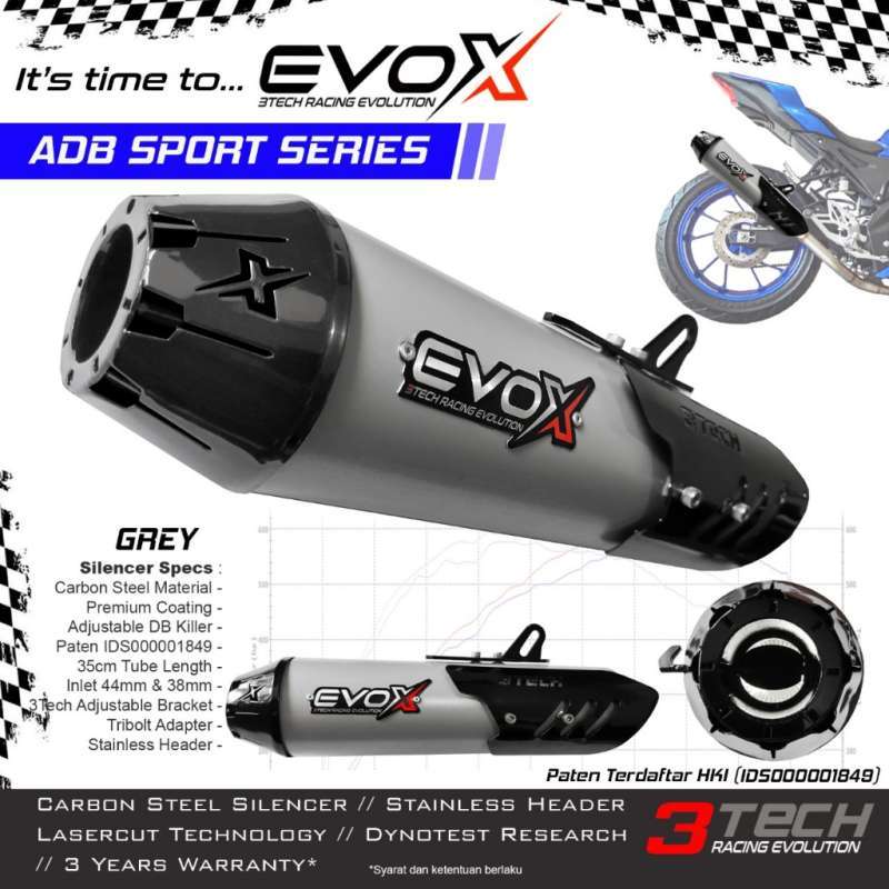 Jual SILENCER ONLY - Knalpot Evox ADB Series Sport & Moped 110cc ...