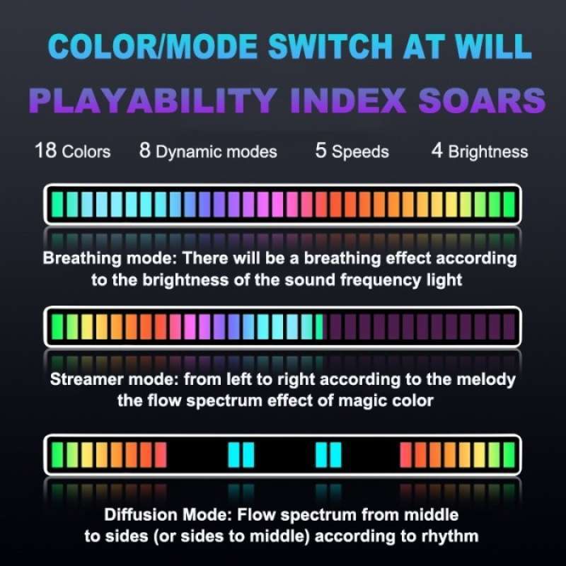 Sound Rgb Promo PROMO - SPECTRUM AUDIO INDICATOR MUSIC SOUND CONTROL LAMPU LED ...