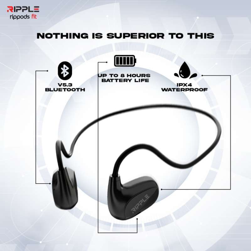 Jual Ripple Rippods Fit Tws Headset Bluetooth Earphone Mini Earbuds ...