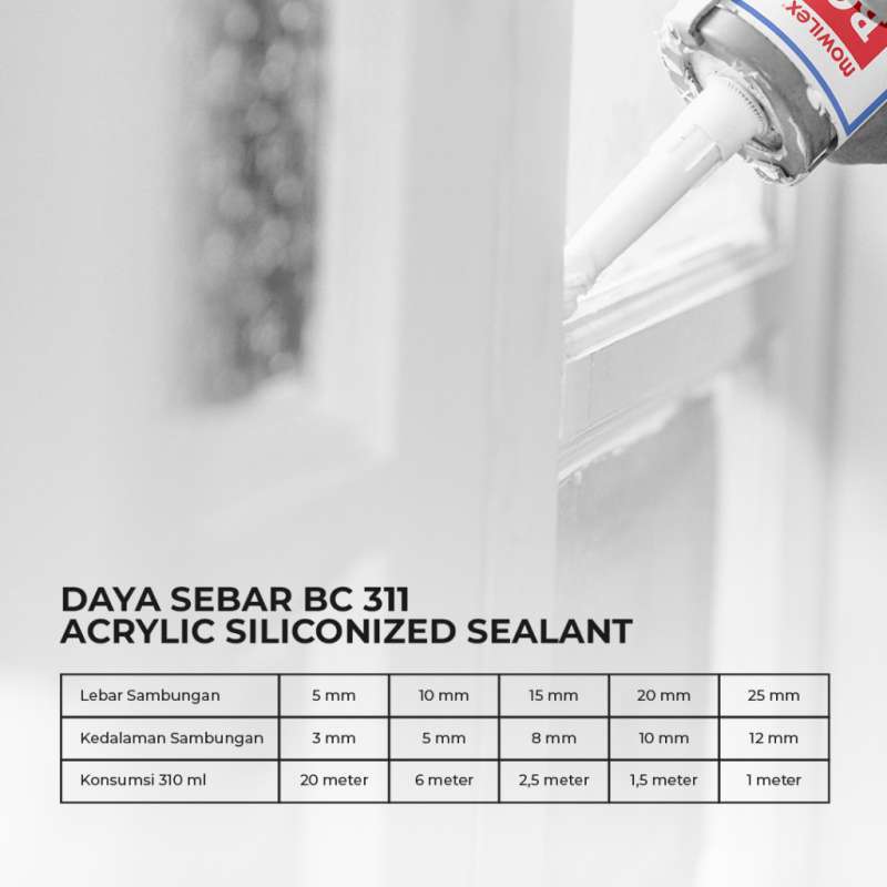 Jual Bc – 311 Acrylic Siliconized Sealant 310 Ml Di Seller Mowilex ...