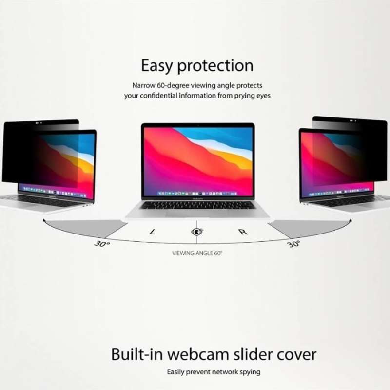 Anti Gores Screen Macbook Air/Pro 13 inch Switcheasy Protector Privacy