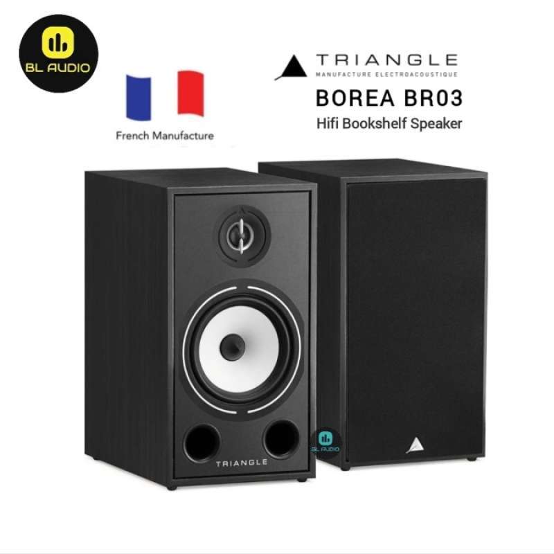 Triangle borea br3 2025