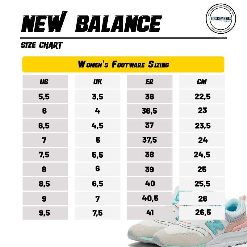 Model Numbers Guide To New Balance Shoes New Balance Clothing Size