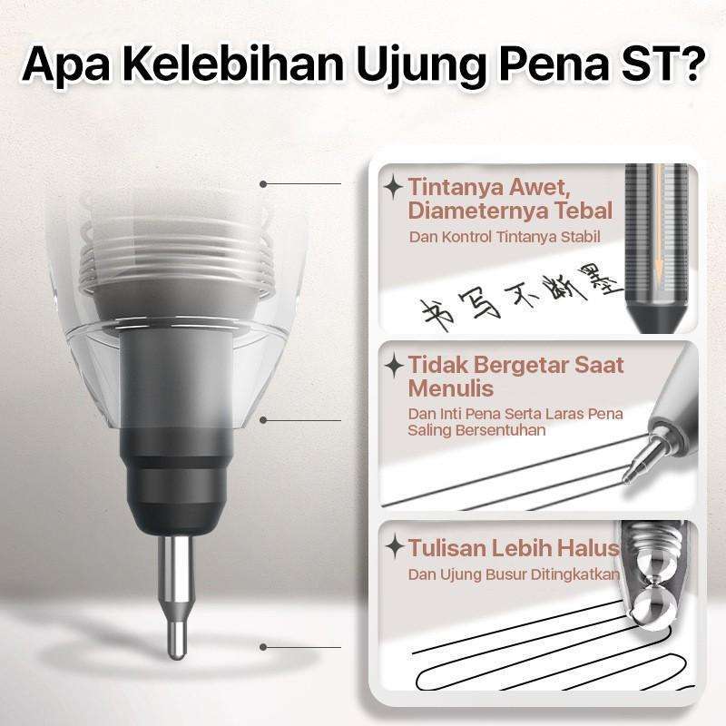 Jual Aimilo Pulpen Gel Retractable 4 Varian Warna 0.5mm Ink Water Base ...