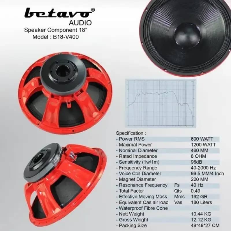 Promo Speaker Betavo 18inch B18-v400 Coil 4inch Diskon 3% Di