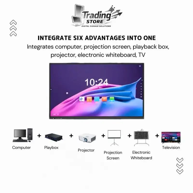 Jual 65 Zs-wa650t Interactive Flat Panel Smart Board 4k Uhd Touch ...