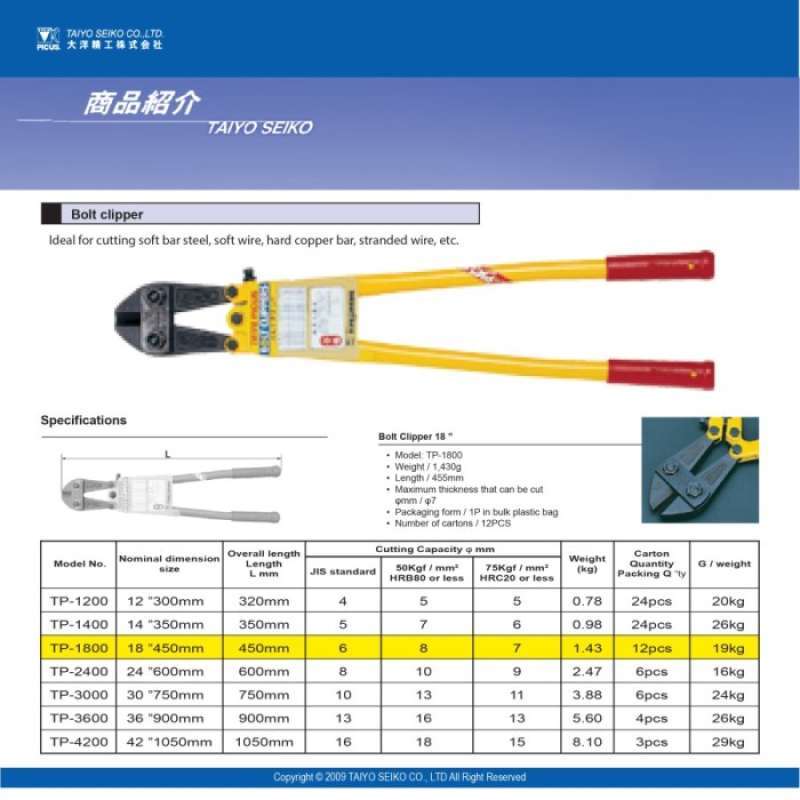 Promo PICUS BOLT CLIPPERS TP 1800 BOLT CUTTER GUNTING BESI 18 INCH