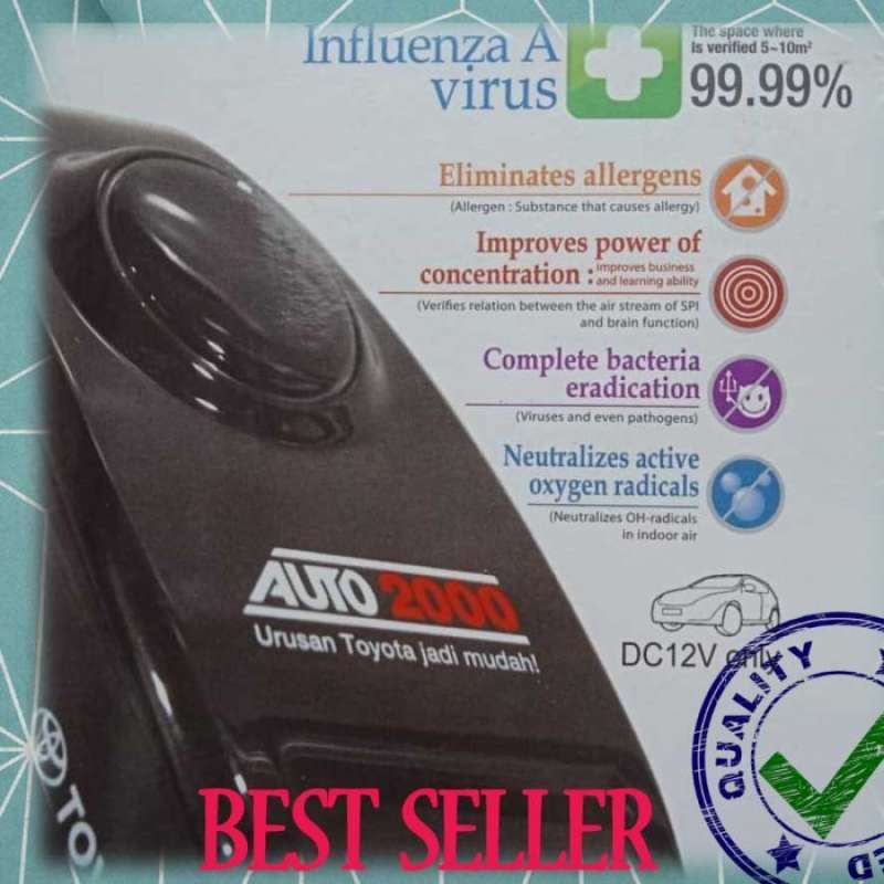 Udara Sehat di Balik Kemudi: Memahami dan Memilih Air Purifier Mobil Toyota