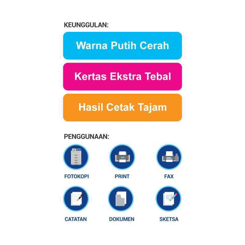 F4 5 Rim Jual Kertas Sidu F4 5 Rim 🏷️ Original Terbaru, Terlengkap, & Harga ...