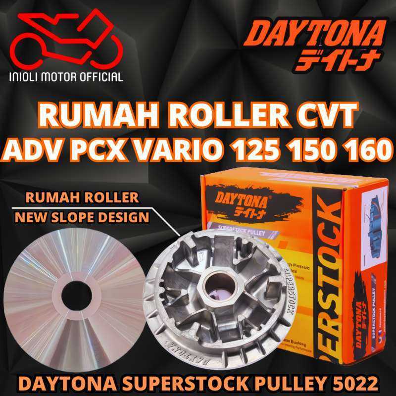 Harga Roller Cvt Pcx 💯 Terbaru, Spesifikasi, & Kredit Juni 2026