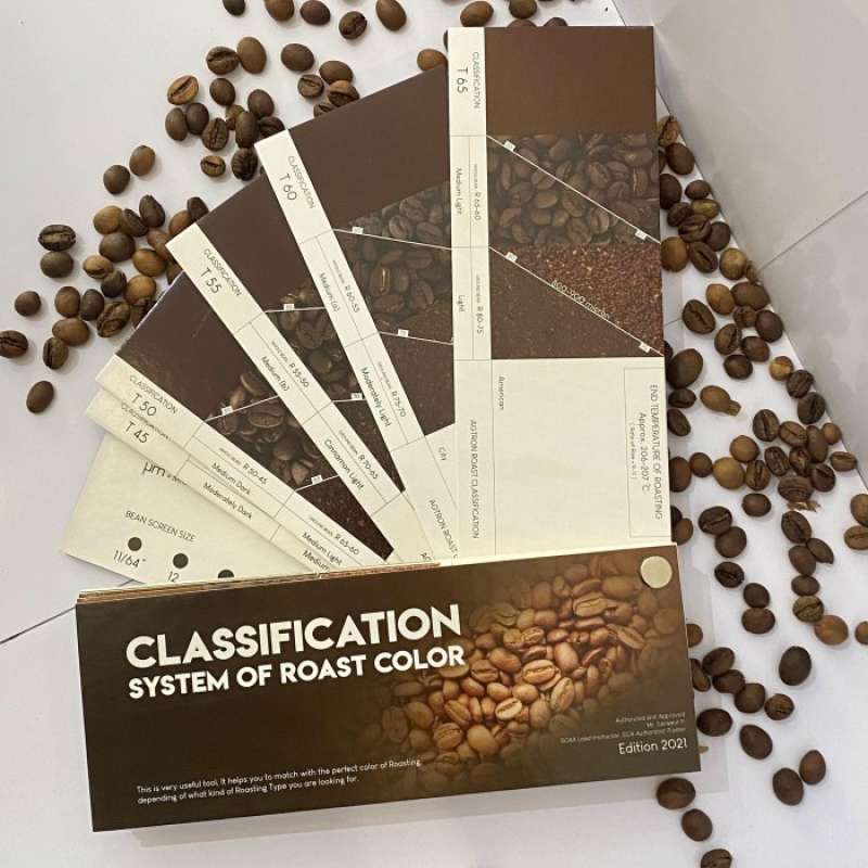 Promo Agtron Roast Color Guide / Coffee Compas Colour Pallete Note ...