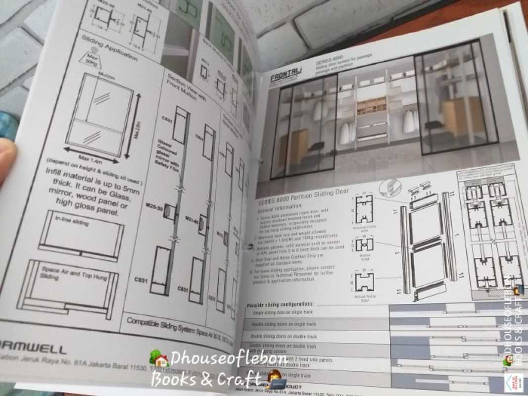 Jual Katalog Alumunium Frame & Profiles For Furniture By Formwell Di