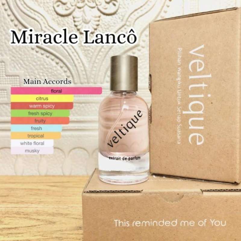 Jual [veltique No 272a] Miracle Lanc´ Extrait De Parfum Di Seller
