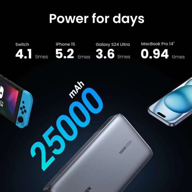 UGREEN Powerbank 20000mAh 1A 2C 100W with LED Indicator - Grey PB720 25188
