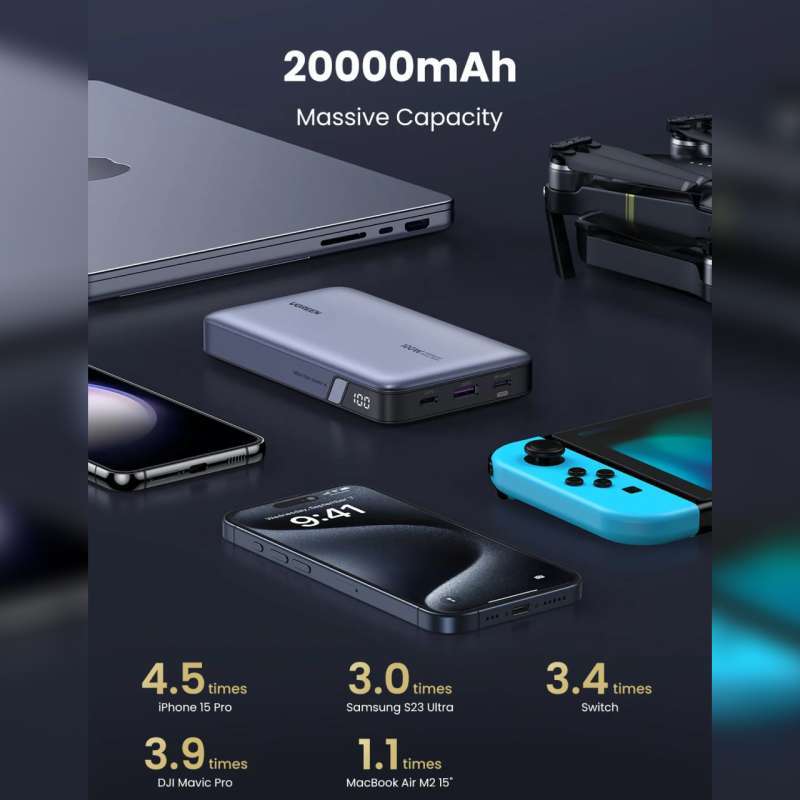 UGREEN Powerbank 20000mAh 1A 2C 100W with LED Indicator - Grey PB720 25188