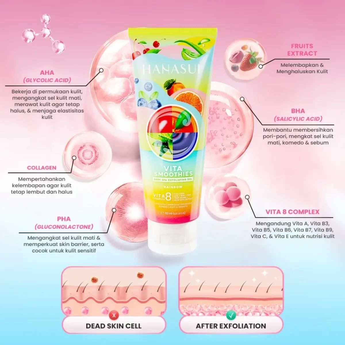 Jual Hanasui Body Spa Vita Smoothies Exfoliating Gel - Hand Body Spa Eksfoliasi Badan Perontok Daki Glowing Di Seller Lafaye Flagship Store - Lafaye Flagship Store - Kota Jakarta Barat