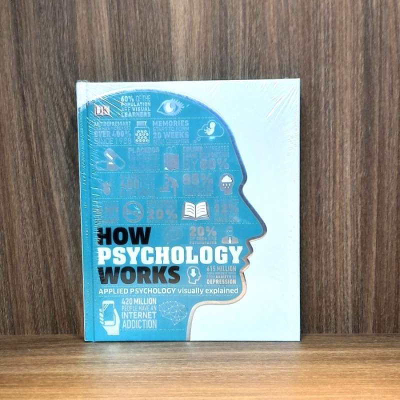 Promo How Psychology Works The Facts Visually Explained Diskon 23 di