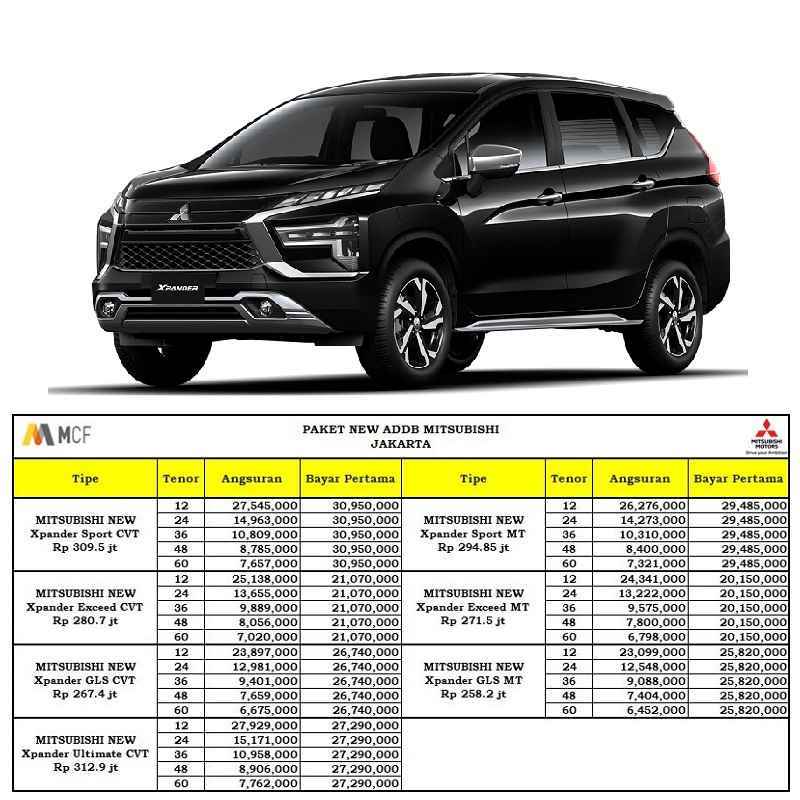 Jual MITSUBISHI NEW Xpander Ultimate Mobil [Paket ADDB Spesial DP