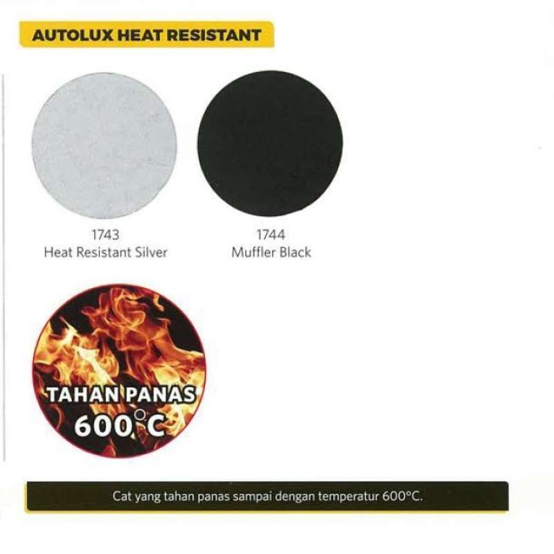 Jual PYLOX HEAT RESISTANT300CCCAT SEMPROT/SPRAY TAHAN PANAS NIPPON