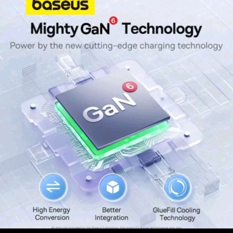 Jual Adaptor Charger Baseus Gan6 Pro 100watt Fast Charger 2c 2u Eu ...