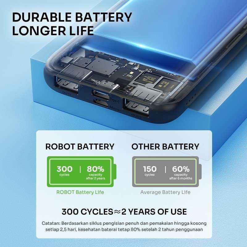 Promo Robot Rt12 Powerbank 10000mah Dual Input Output Slim Real ...