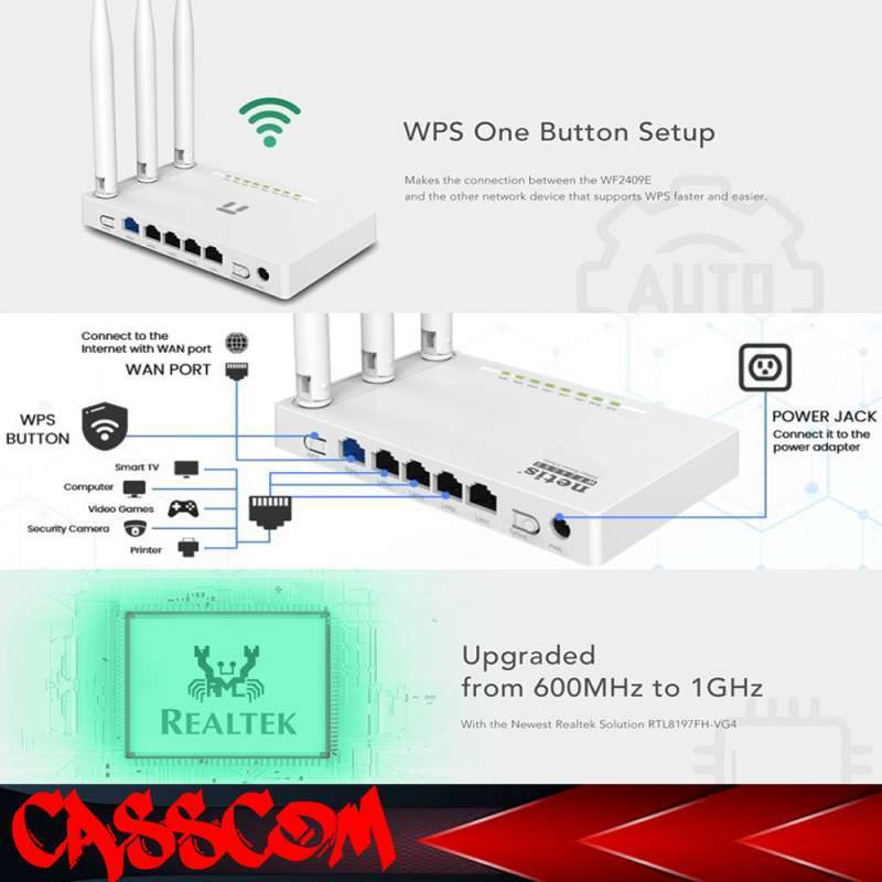 Netis Rautar Jual Netis Router Wireless Wf2409e Wireless N Router 300mbps Di Seller ...
