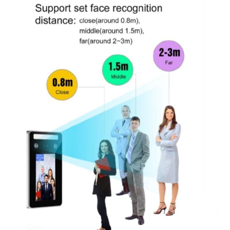 Promo Free Sdk Biometric Wireless Inet Fingerprint Ai Face Time ...
