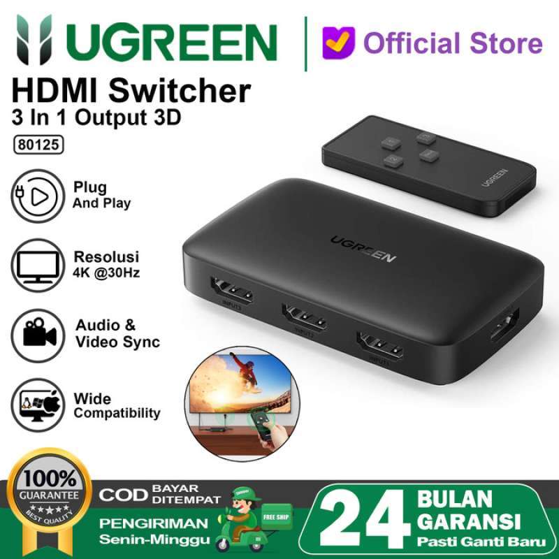 Ugreen 40234 hot sale