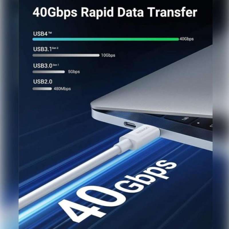 Cable Data USB C UGREEN USB4 PD 100W 5A 40Gbps 8K Fast Charging Kabel