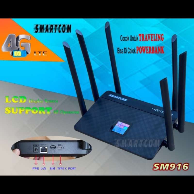 Modem Smartcom Jual Modem Wifi Wireless Sim Card Original Murah - Harga Diskon Juli ...