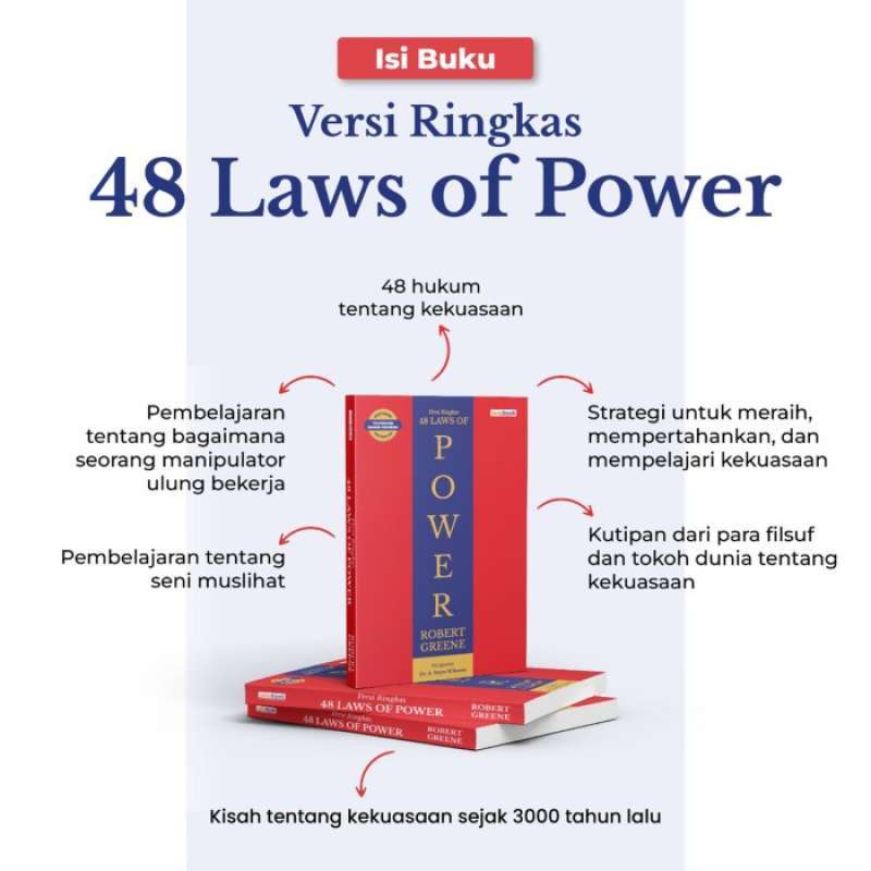 Jual Buku The Principles Of Power - Original - Rahasia Memanipulasi ...