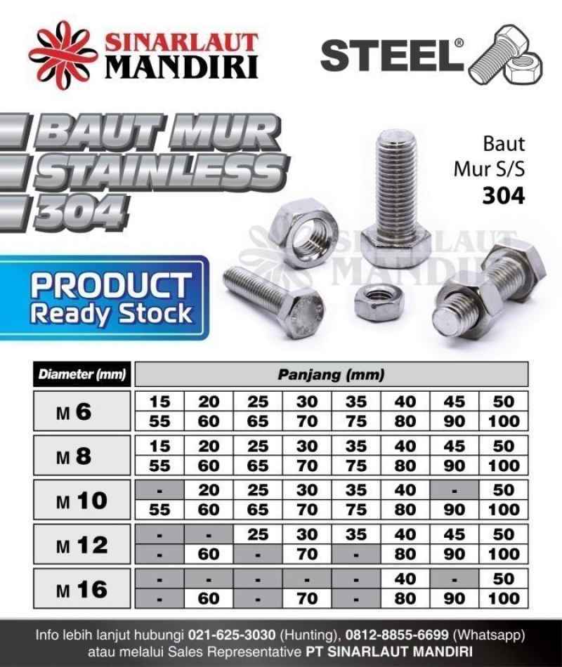 Jual Baut Mur Stainless Steel 304 / Bm Ss / Plated Bolt & Nut M18 X 110 ...