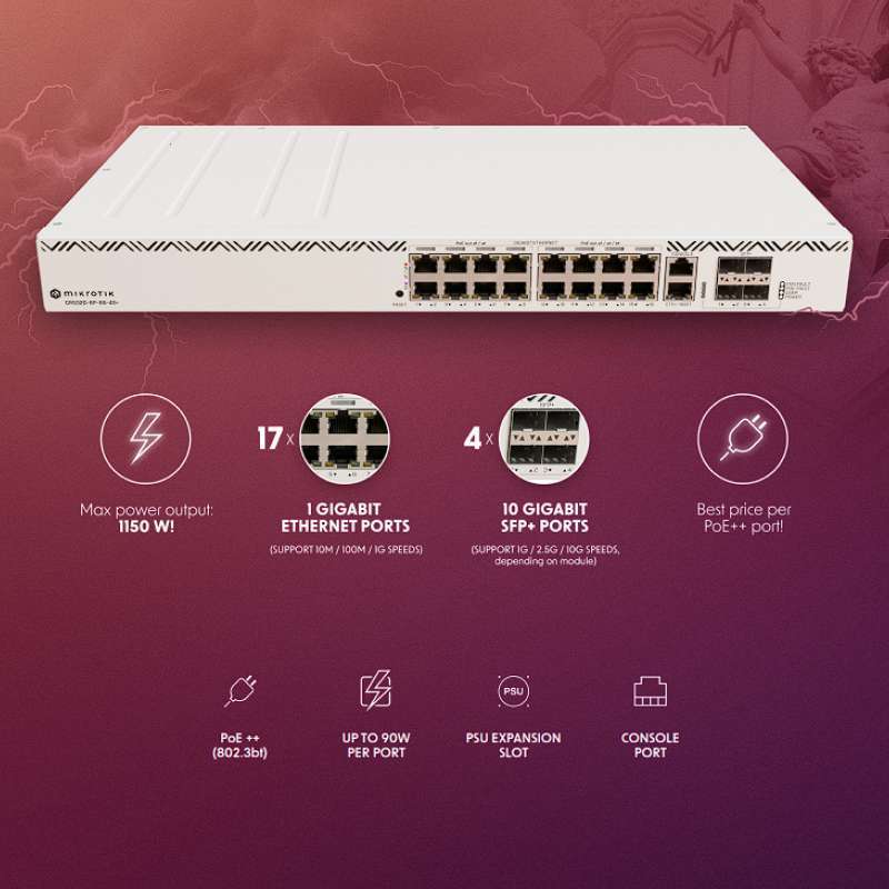 Sr 320 Router Jual Mikrotik Crs320-8p-8b-4s+rm Cloud Router Switch 320 8p 8b 4s+ Rm ...