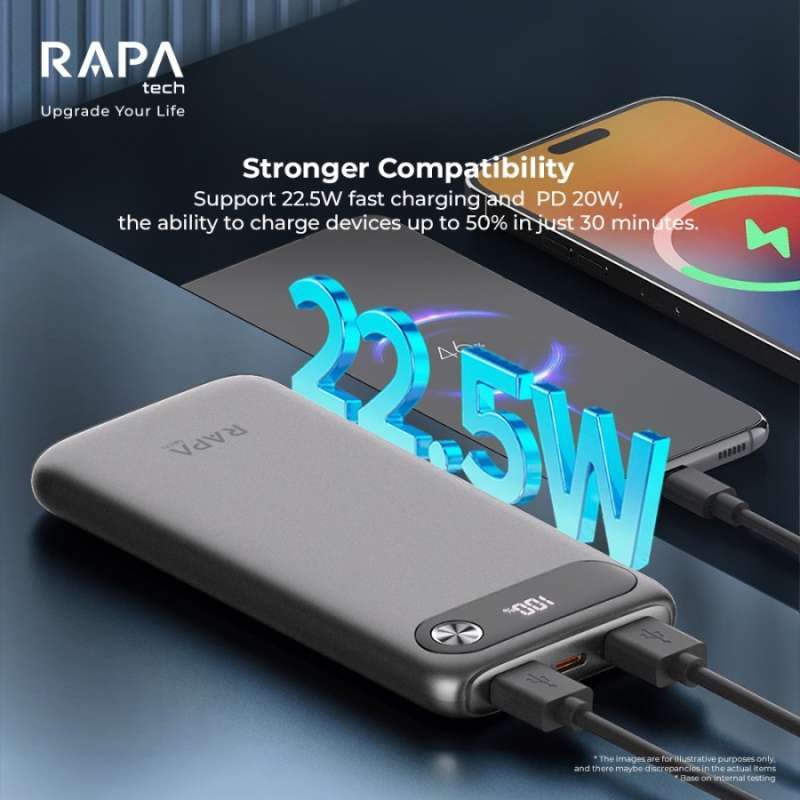 Promo Rapa Tech Powerbank Slim Fast Charging 10.000 Mah Qc 22.5w + Pd ...
