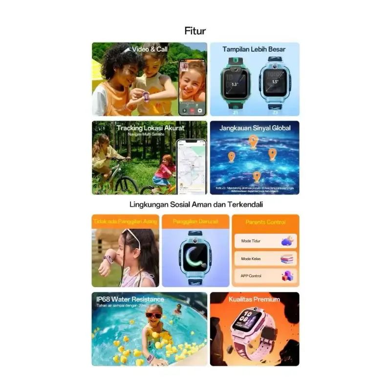 Jual Imoo Watch Phone Z3 Smartwatch Anak Video Call GPS Di Seller ...