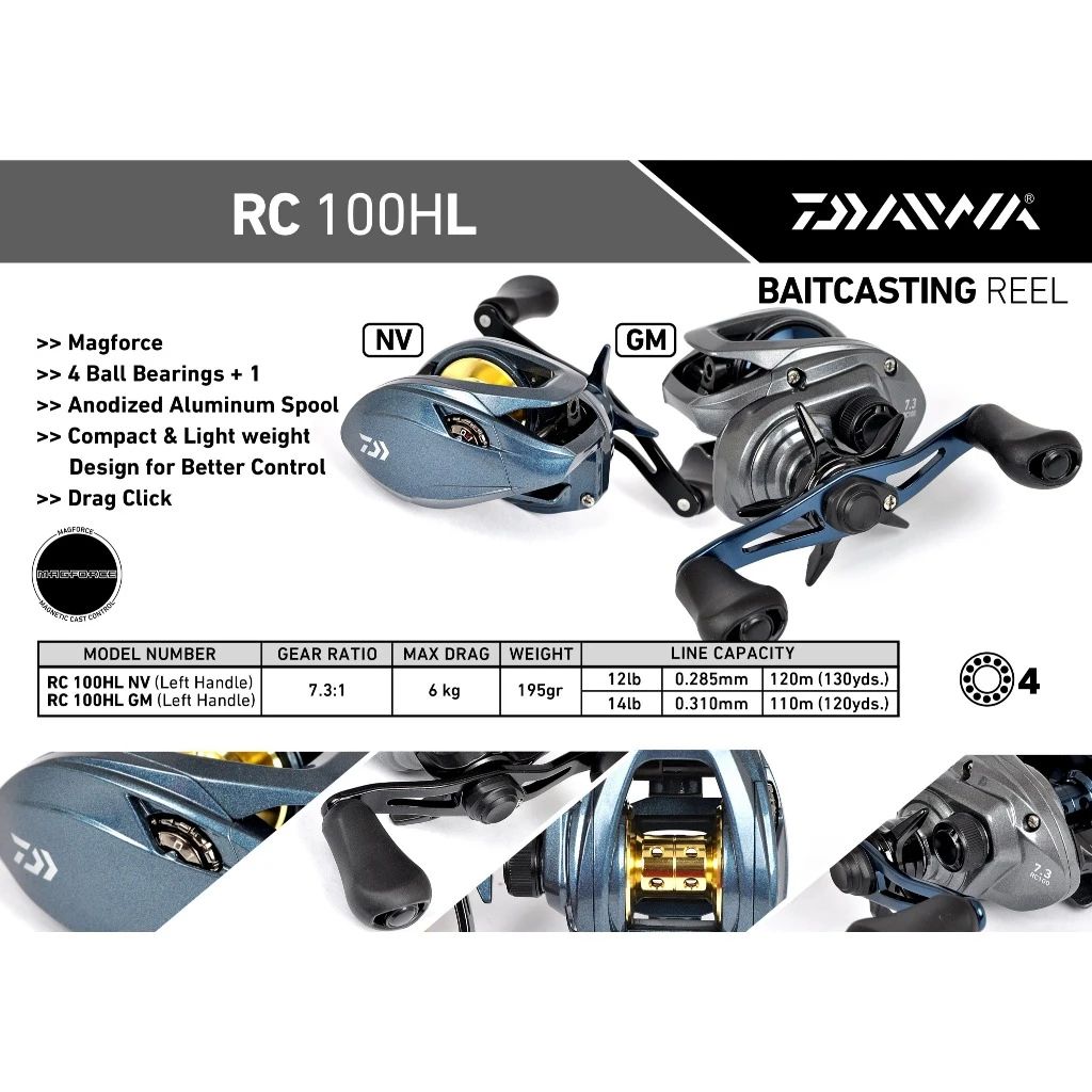 daftar harga reel daiwa 2019 Pancing Putar Laguna LT Forza Sports which is effective for rod holder fishing methods Jual Reel Pancing Daiwa Mg