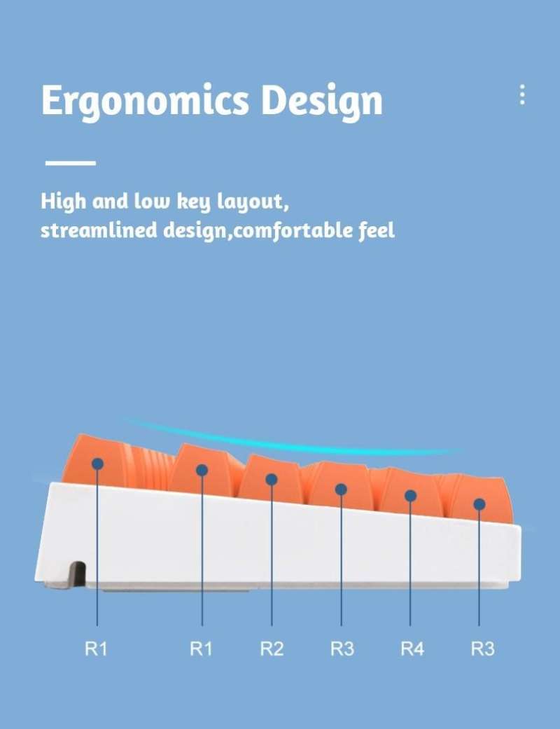 Jual Sa Profile Keycaps Abs Double Shot Mechanical Keyboard - White ...