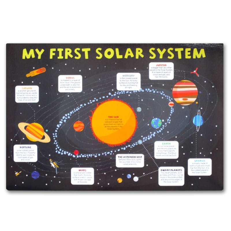 Homework Activity Mat Jual Help With Homework Activity Table Mats Buku Aktivitas Anak Fun ...