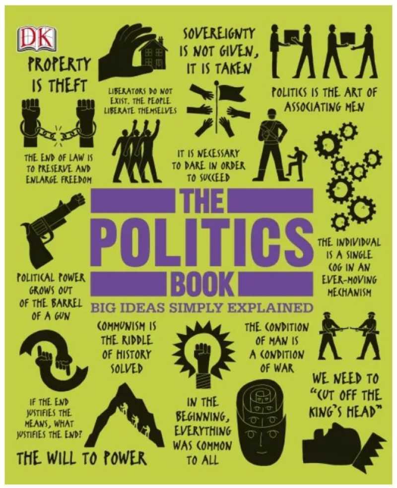 Politics Explained Poster Jual Buku: The Politics Book (big Ideas Simply Explained). Di Seller ...