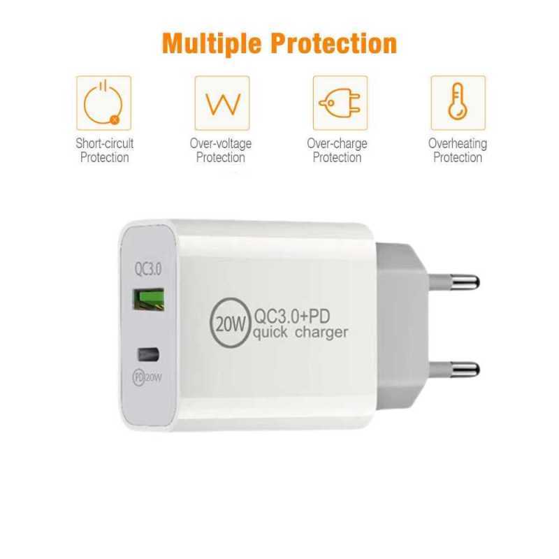 Chargeur PoE Vers USB-C Double Port 20W Rapide PD PPS QC4+/3.0 - Pour Téléphone, Tablette - DSLRKIT - Aluminium Noir