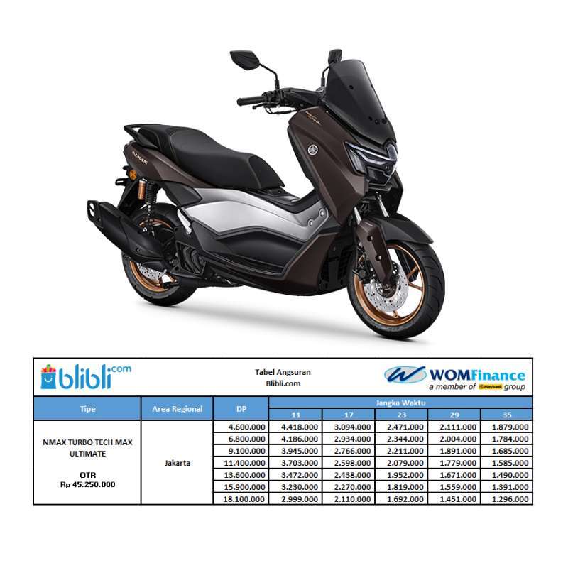 Jual Wom Finance - [dp] Yamaha Nmax Turbo Tech Max Ultimate Sepeda ...