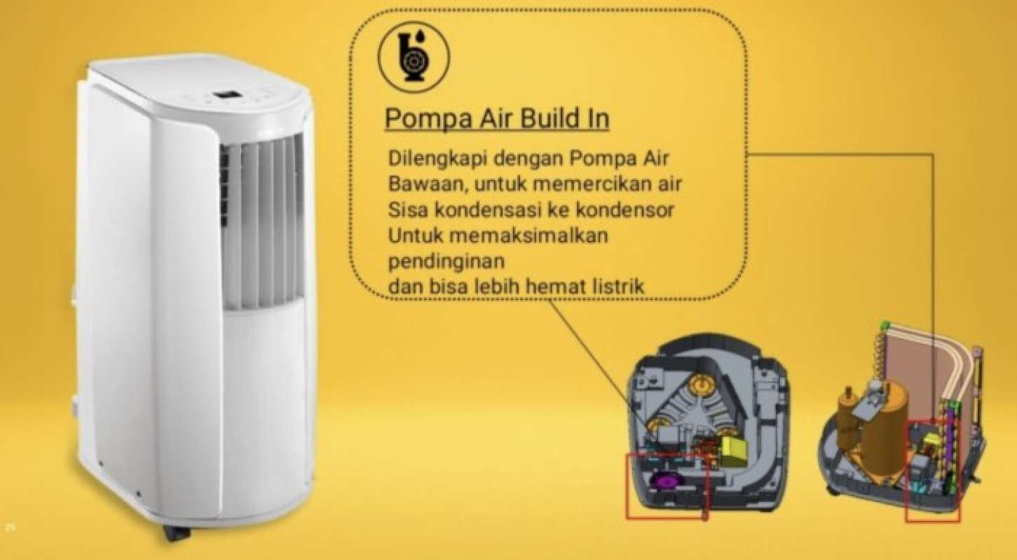 Promo Gree Ac Portable Wifi Control 1pk Pendingin Ruangan Model Gpc-p1 ...